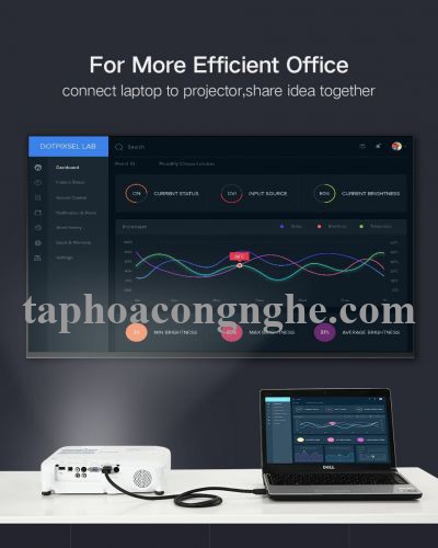 Ugreen 30115 0.5M 2k 4k 1.4 màu Đen Cáp tín hiệu HDMI HD104 30030115